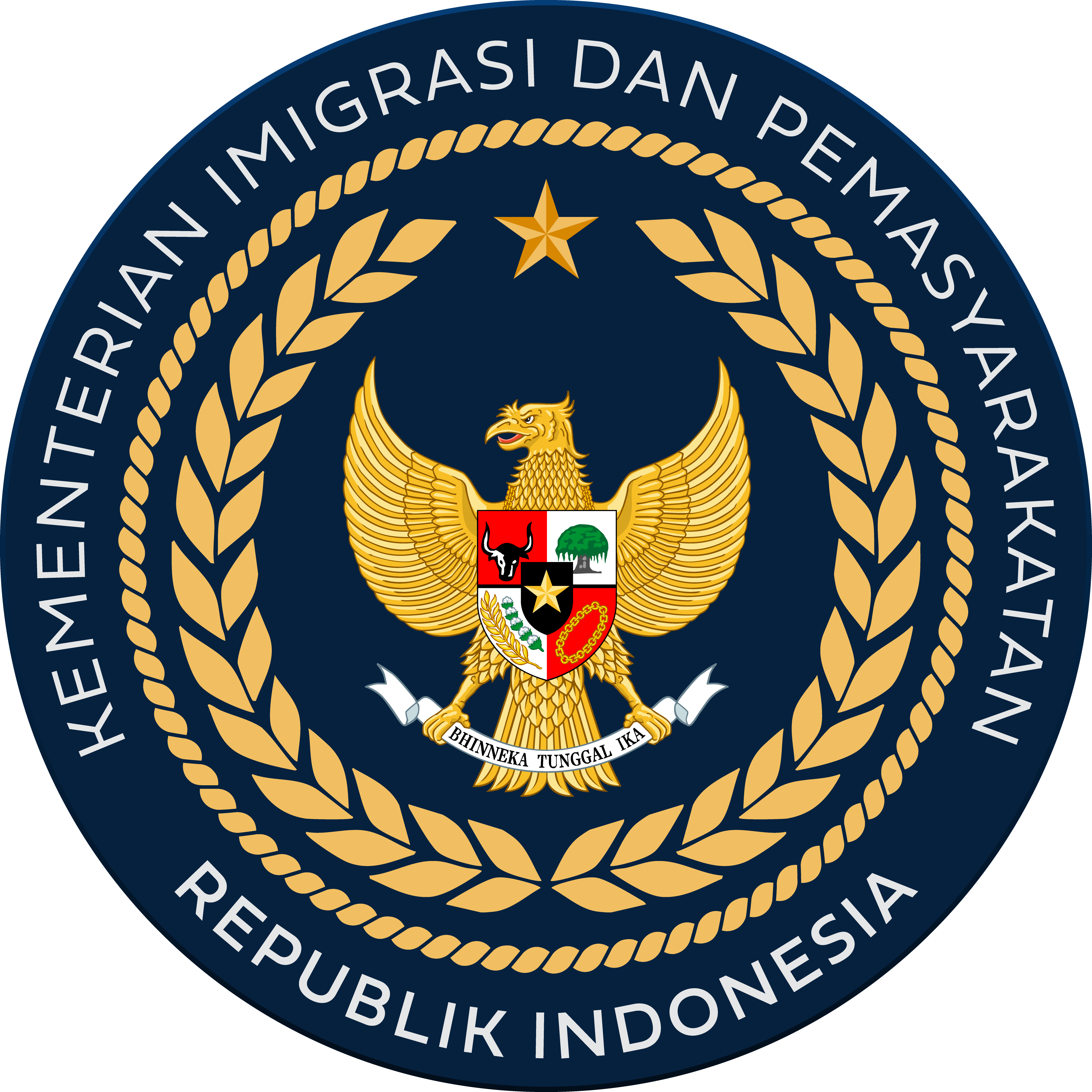 Kementerian Imigrasi Dan Pemasyarakatan